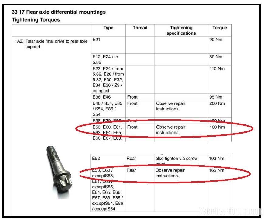 torx with ribs retaining bolts for rear driveshaft to differential flange.jpg